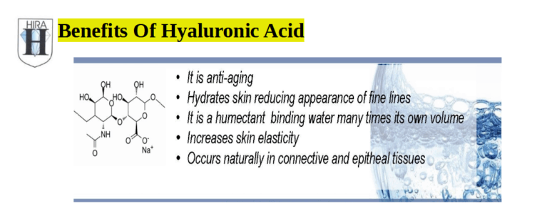 Hyaluronic Acid 2 A slider shows various benefits of Hyaluronic Acid